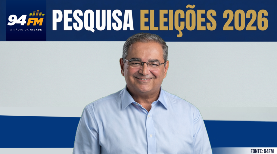 Álvaro Dias lidera mais uma pesquisa para Governo do RN, aponta pesquisa Affare e 94 FM